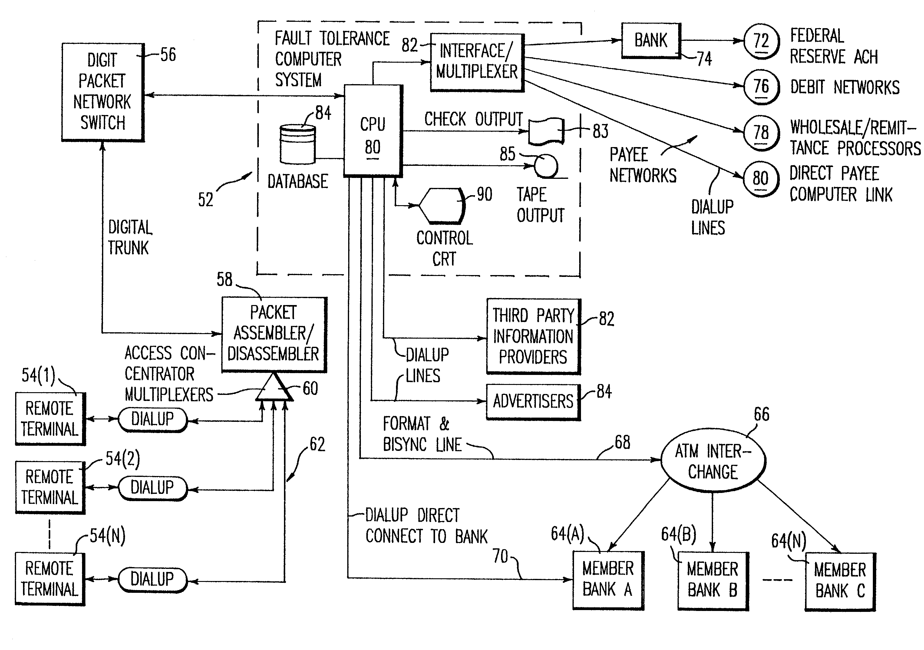 Method and system for remote delivery of retail banking services