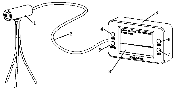 Mechanical pendulum clock comprehensive parameter testing method