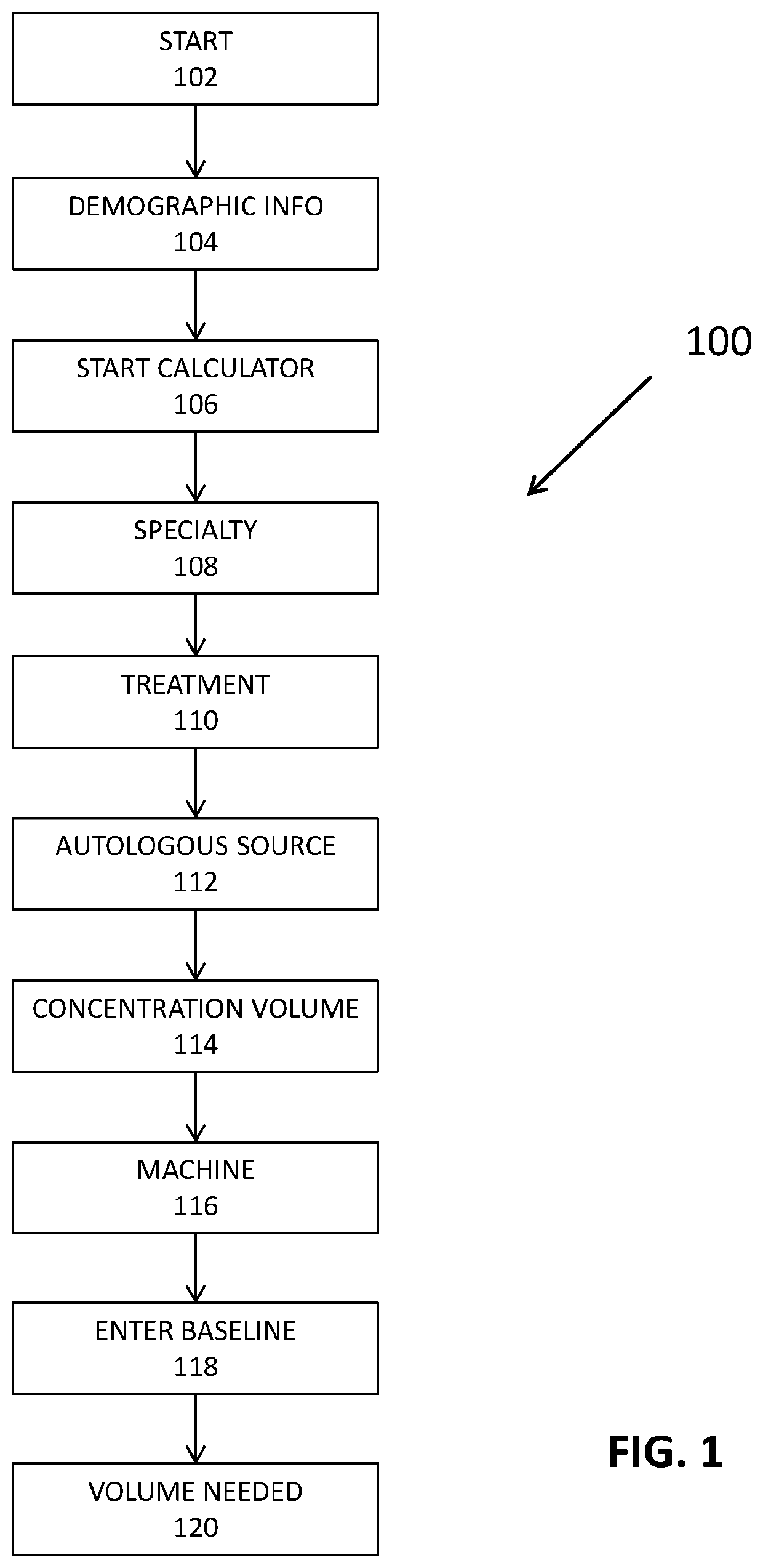 Methods and systems for producing and administering antiviral platelet therapy