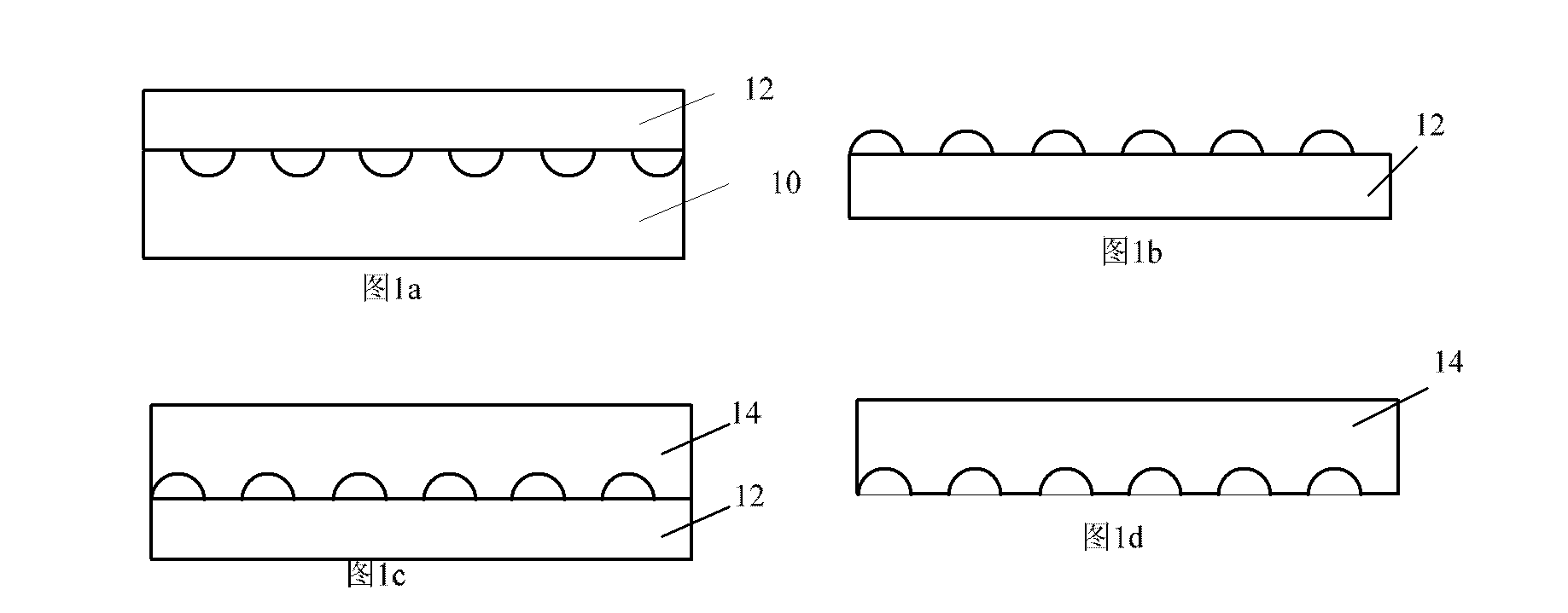 Process for manufacturing sub-micrometer structure organic light emitting diode (OLED) by using porous alumina as template