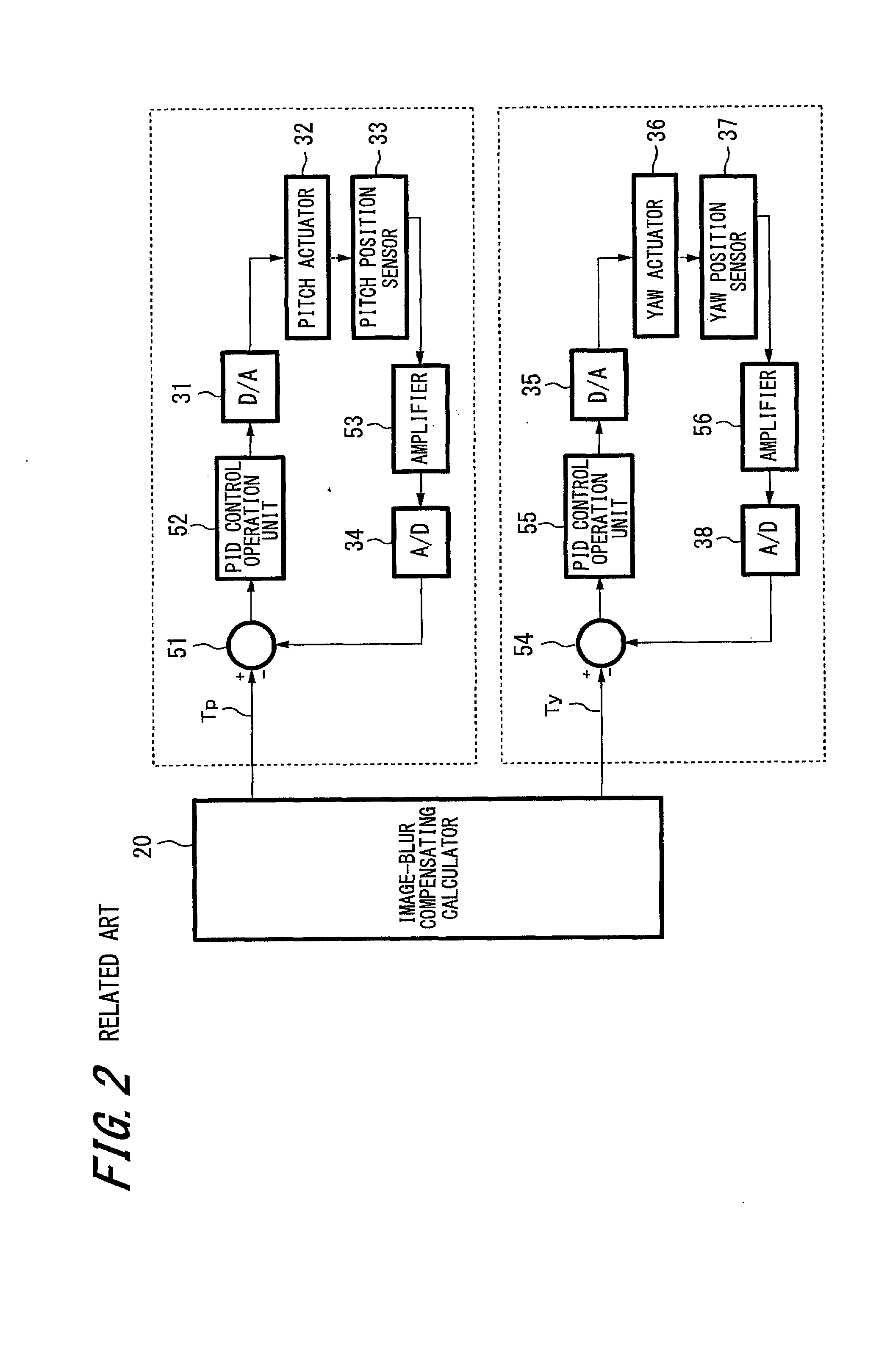 Image-blur compensating device and image pickup apparatus