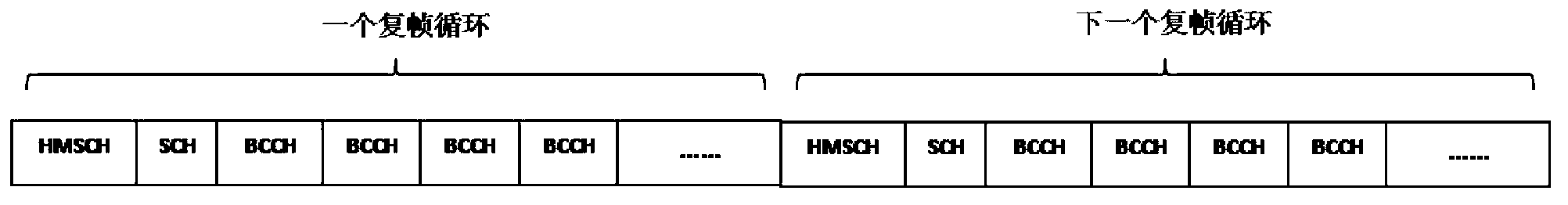 Initial downlink signal synchronization method of marisat system