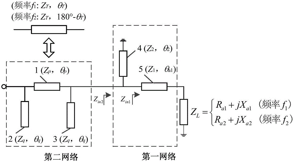 High-efficiency dual-frequency rectifying circuit