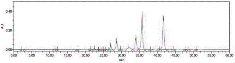 Process method for separating and purifying bitespiramycin