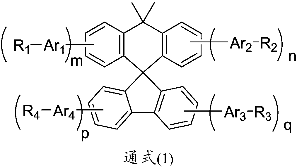 Compound with spirodimethyl anthracene fluorene as core and application thereof in organic light emission diode device