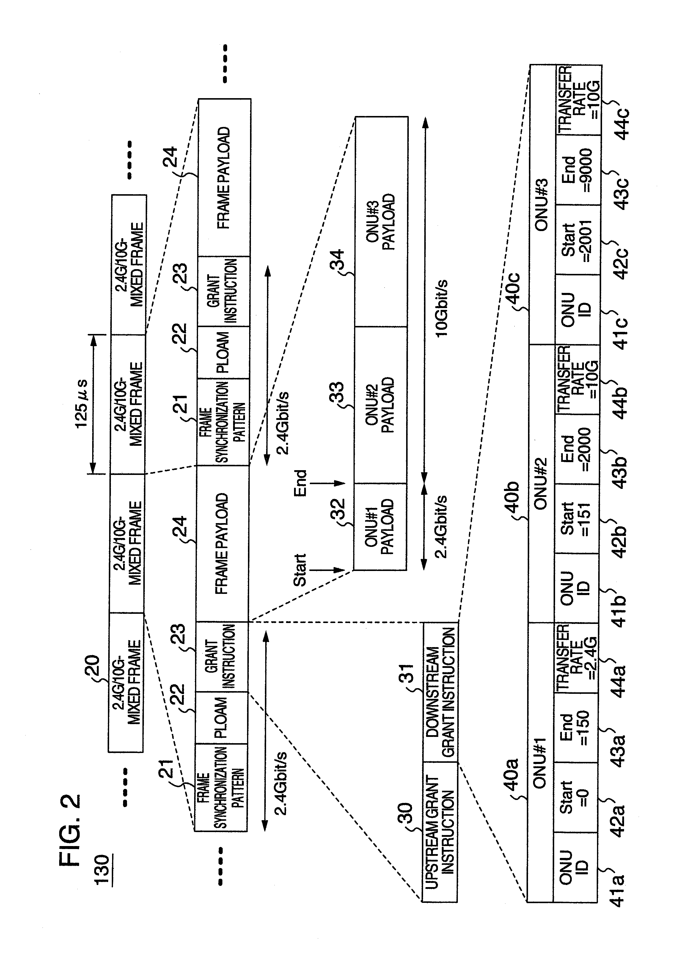 Passive optical network system and operation method thereof