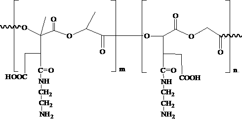 Preparation method of ethylenediamine modified maleic anhydride polylactide-glycolide polymer