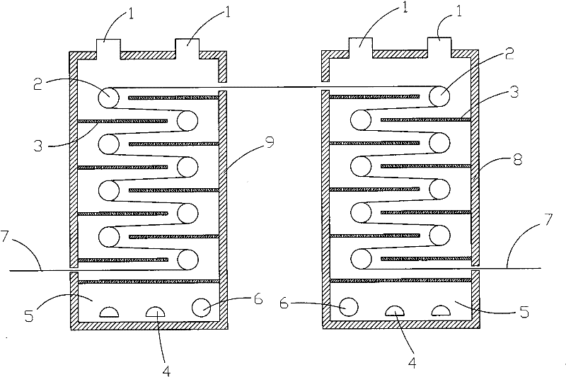 Hot air drying method of PVA fibers and drying ovens
