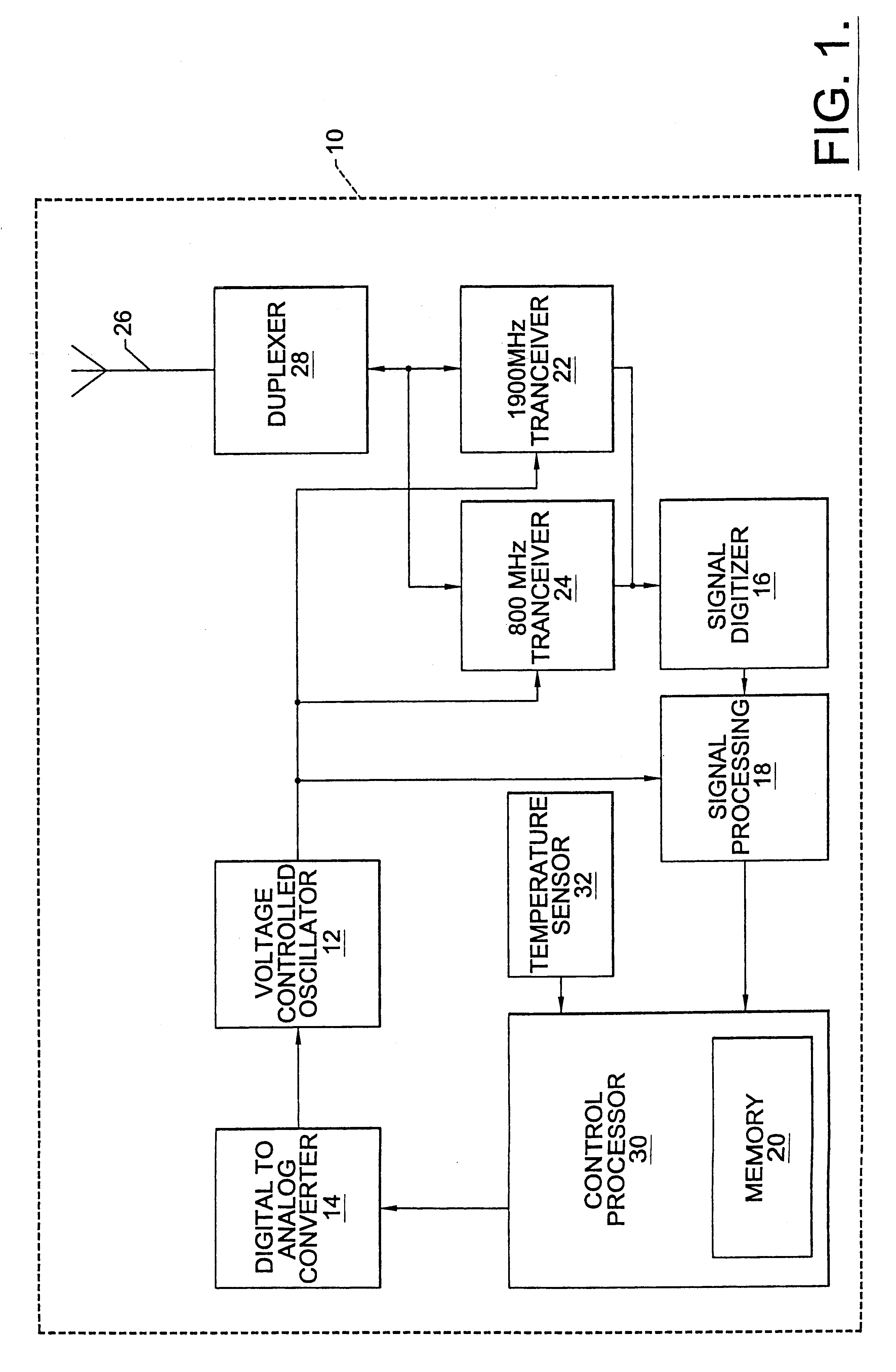 Methods and systems for frequency generation for wireless devices