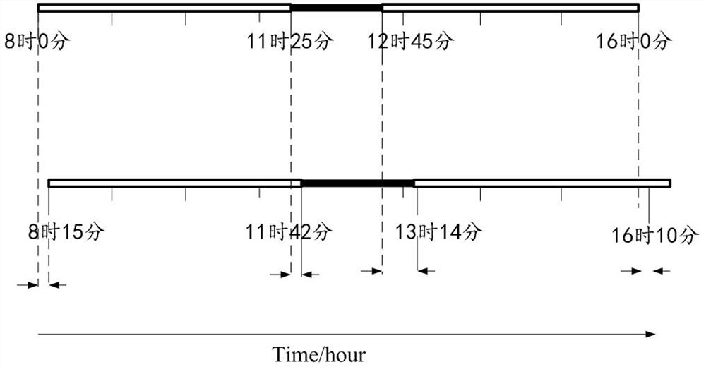 Flight delay affection prediction method and system based on fuzzy Petri network