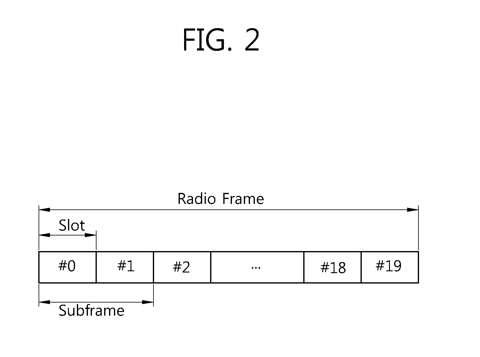 Method and apparatus for generating a reference signal sequence in a wireless communication system