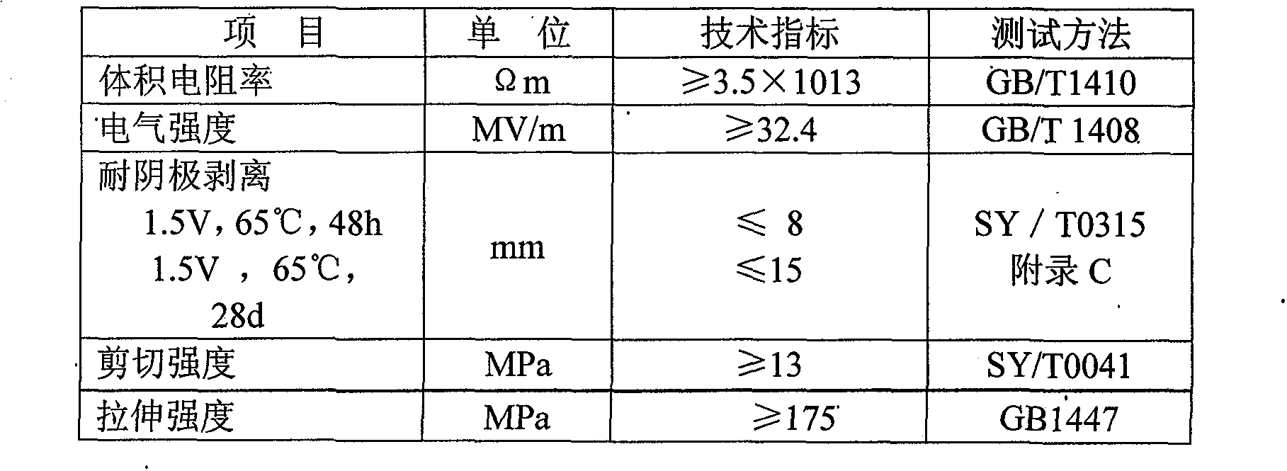 Coating process for special modified solvent-free epoxy coating for glass reinforced plastic