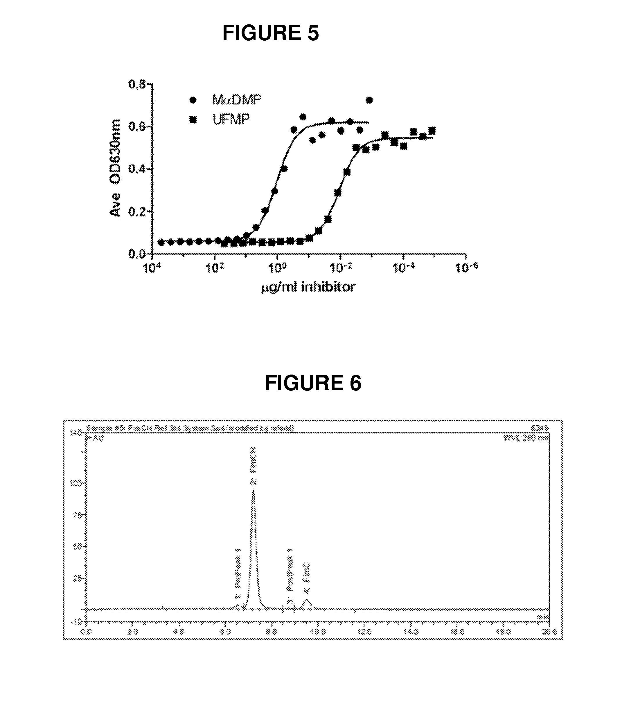 Compositions of vaccines and adjuvants and methods for the treatment of urinary tract infections