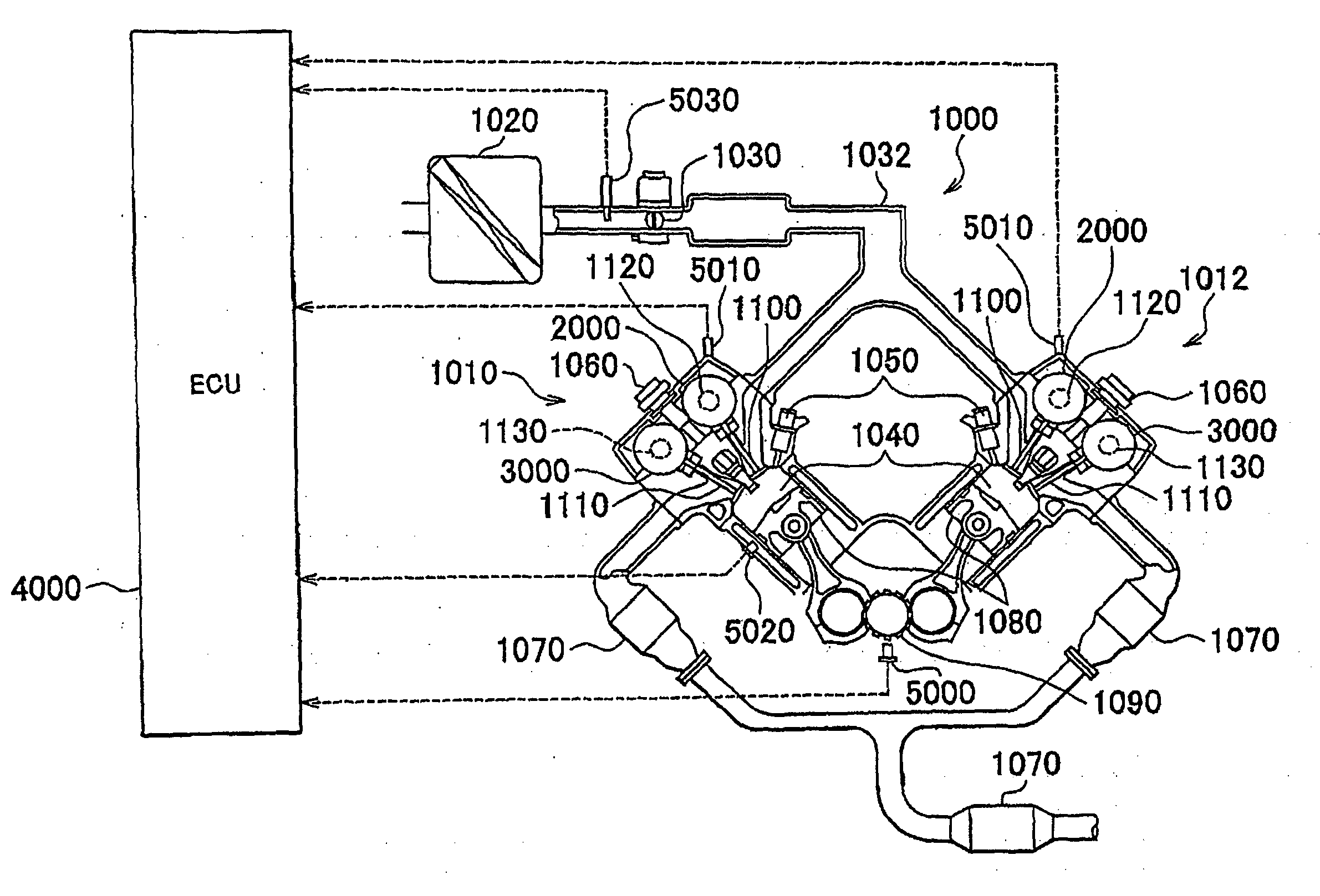 Variable valve timing system and method for controlling the same