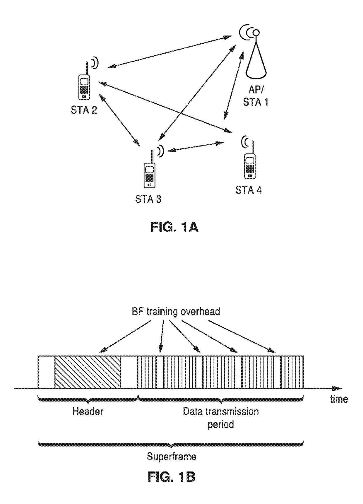 Training method and system for directional transmission in wireless communication
