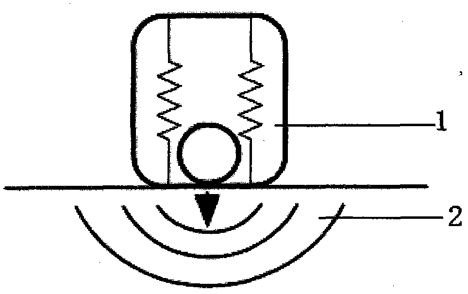 Generation method of one-way aperiodic vibration of single motor and one-way aperiodic vibration device