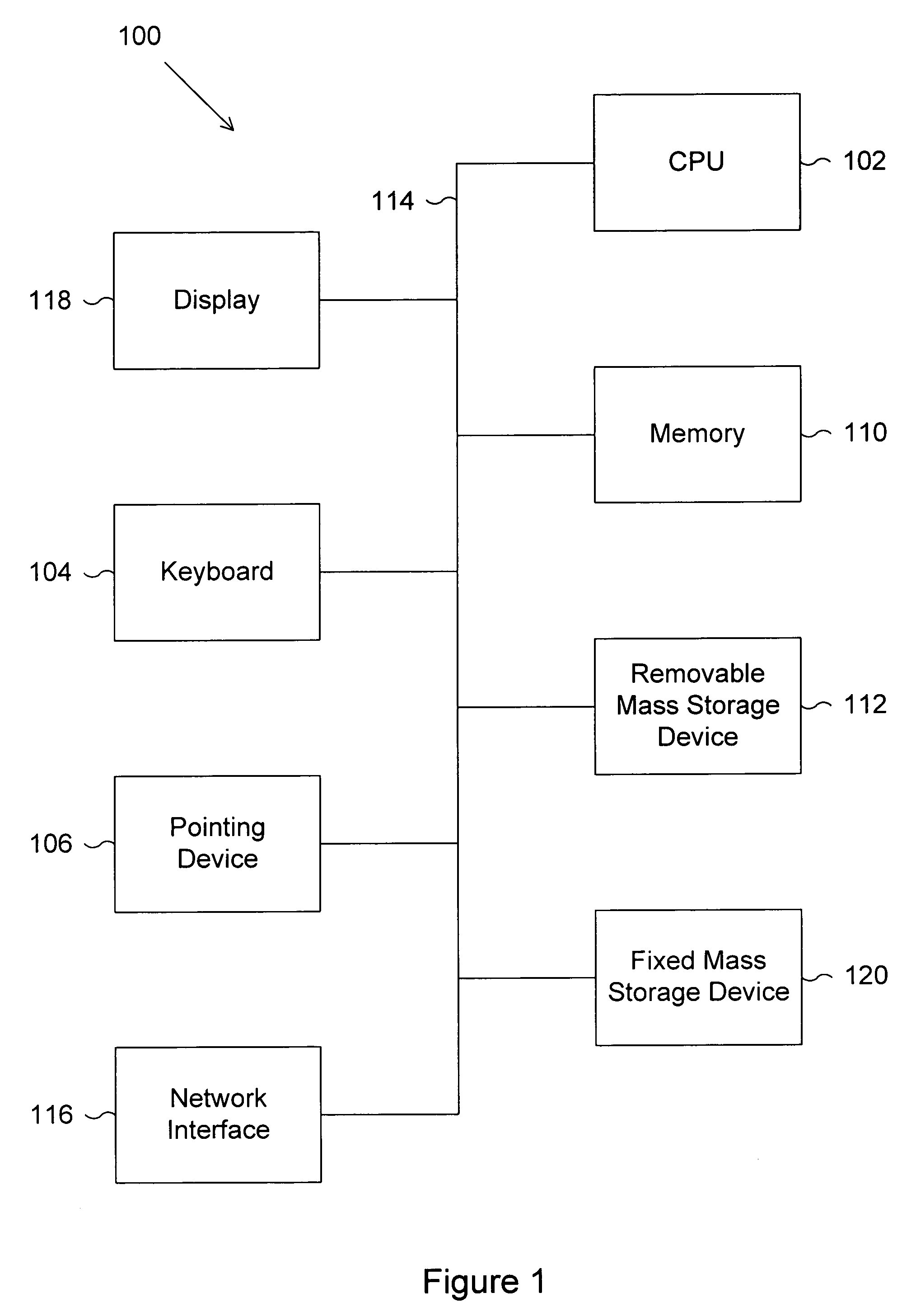 System and method for computer security