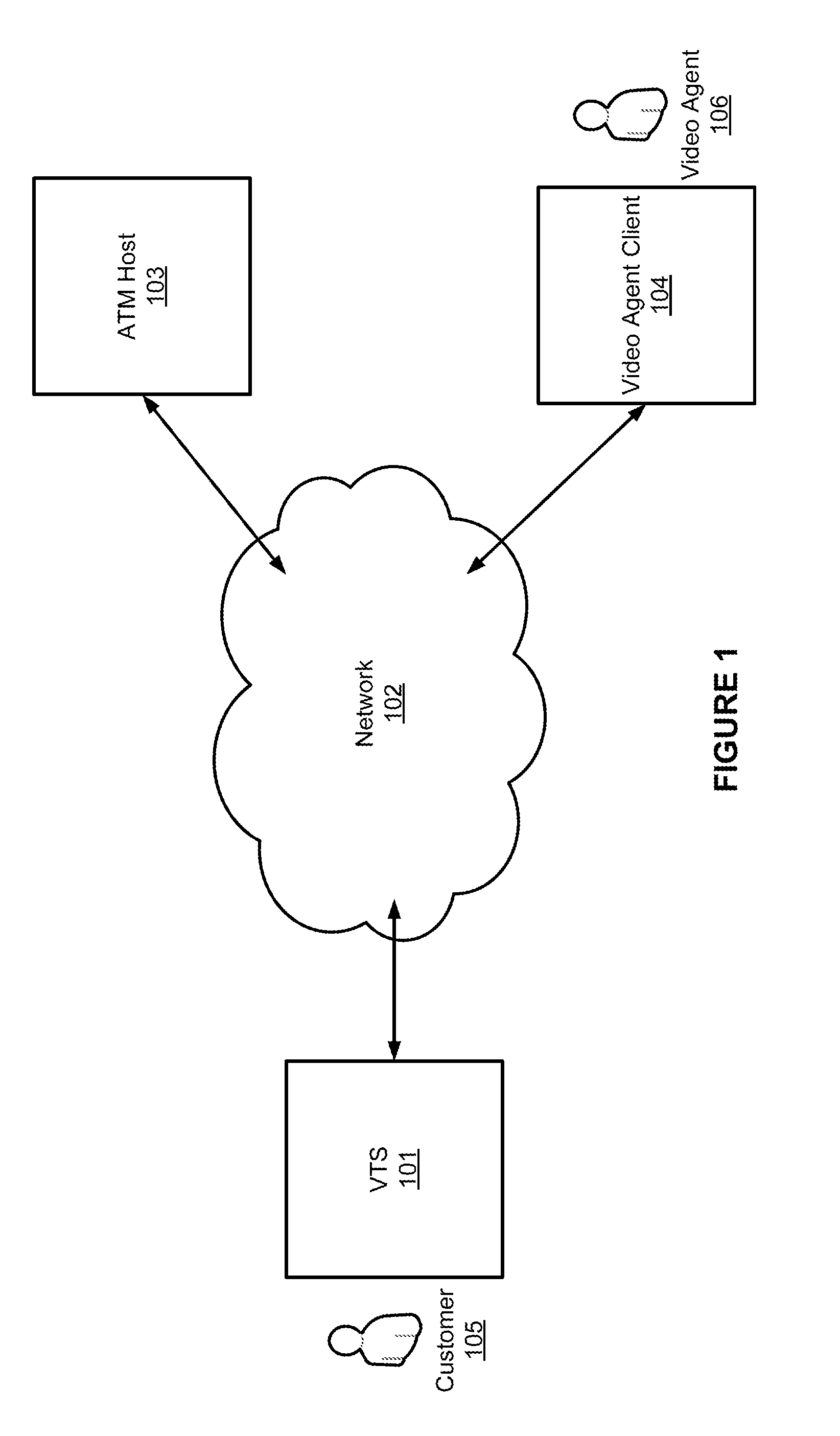 Video-assisted self-service transaction device