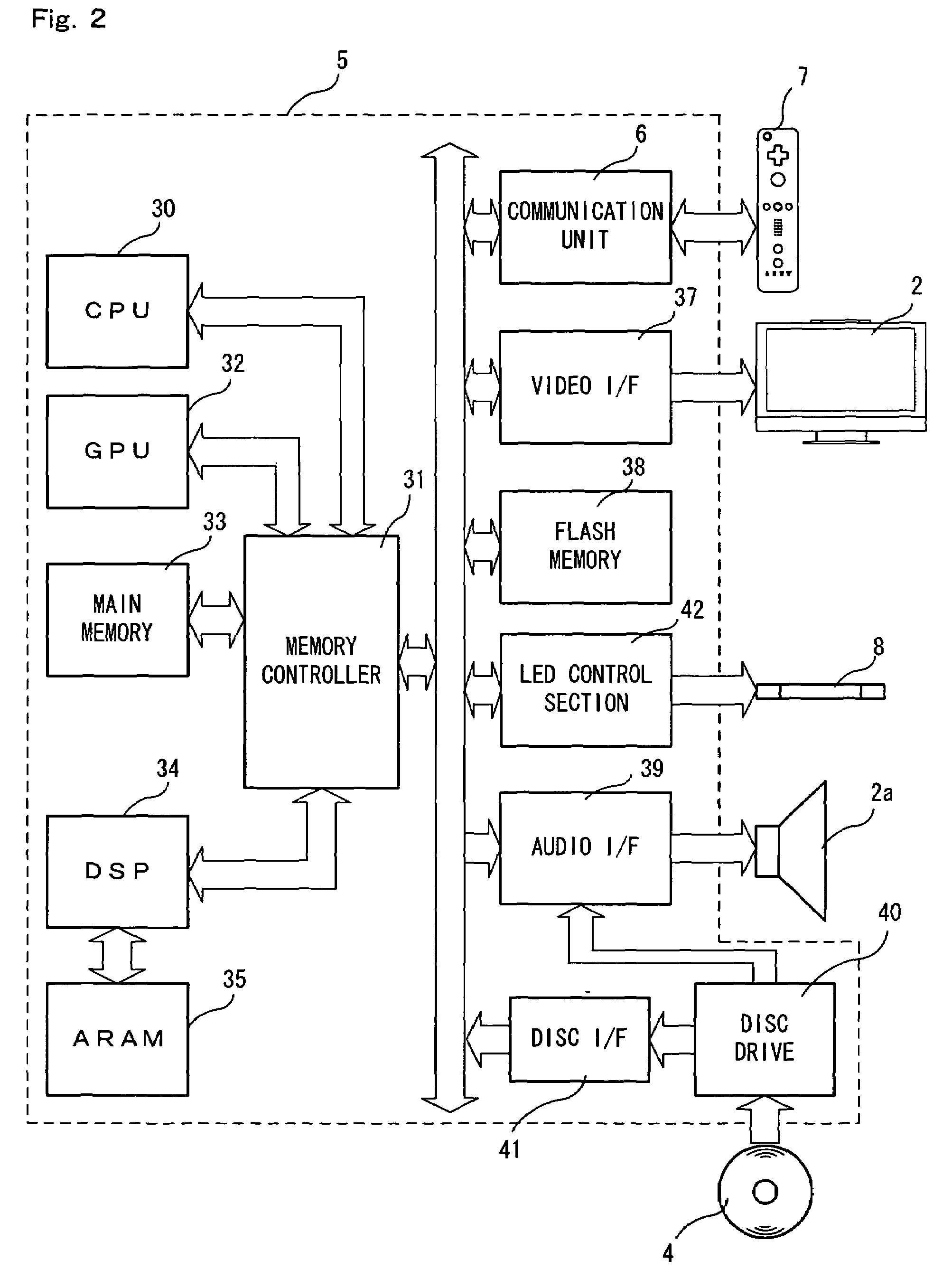 Computer-readable storage medium having game program stored thereon and game apparatus