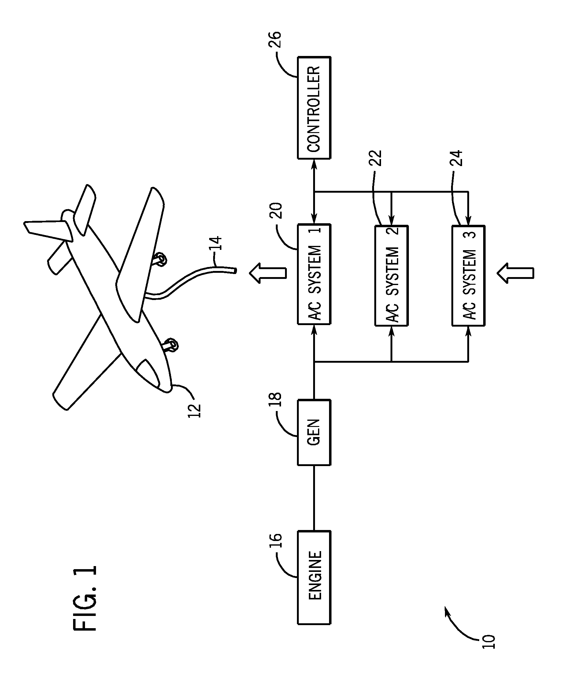 Parked aircraft climate control system and method