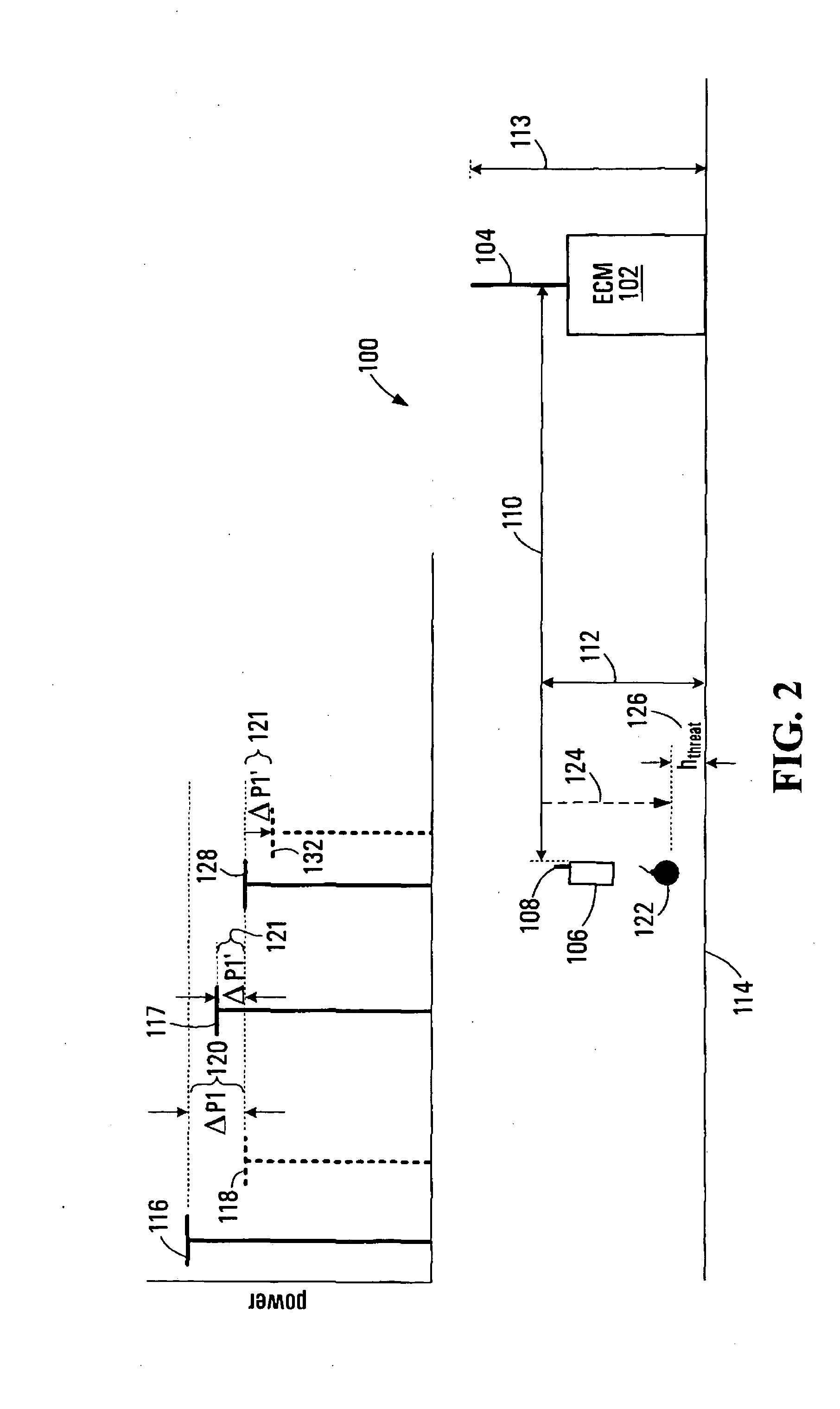 Method and device for estimation of the transmission characteristics of a radio frequency system