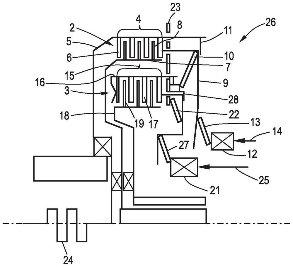 clutch device