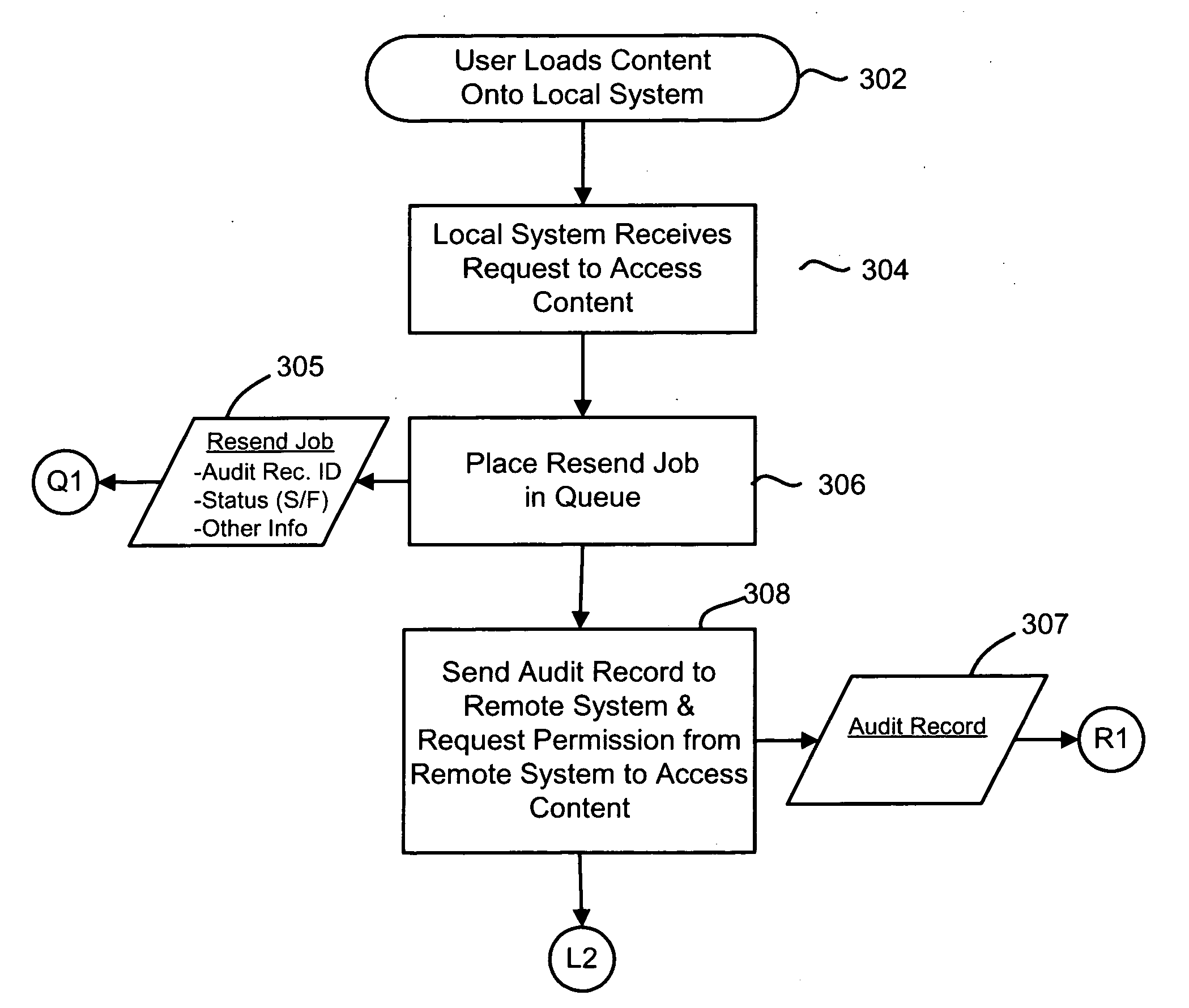 Methods and systems for transaction record delivery using thresholds and multi-stage protocol