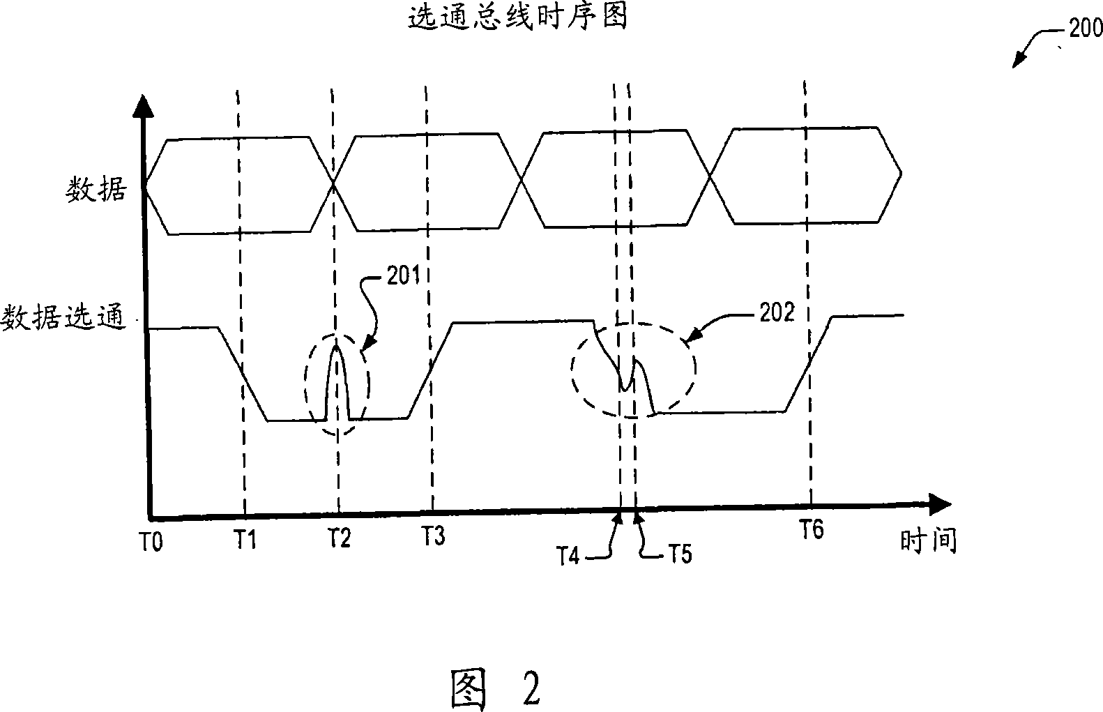 Locking source synchronous selection pass receiver device and method