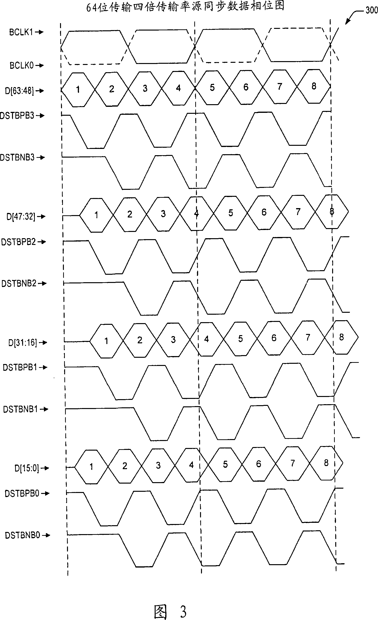 Locking source synchronous selection pass receiver device and method