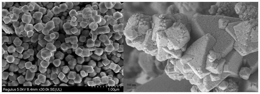 Preparation method and application of 3D printing monolithic catalyst applied to Fenton-like/persulfate system