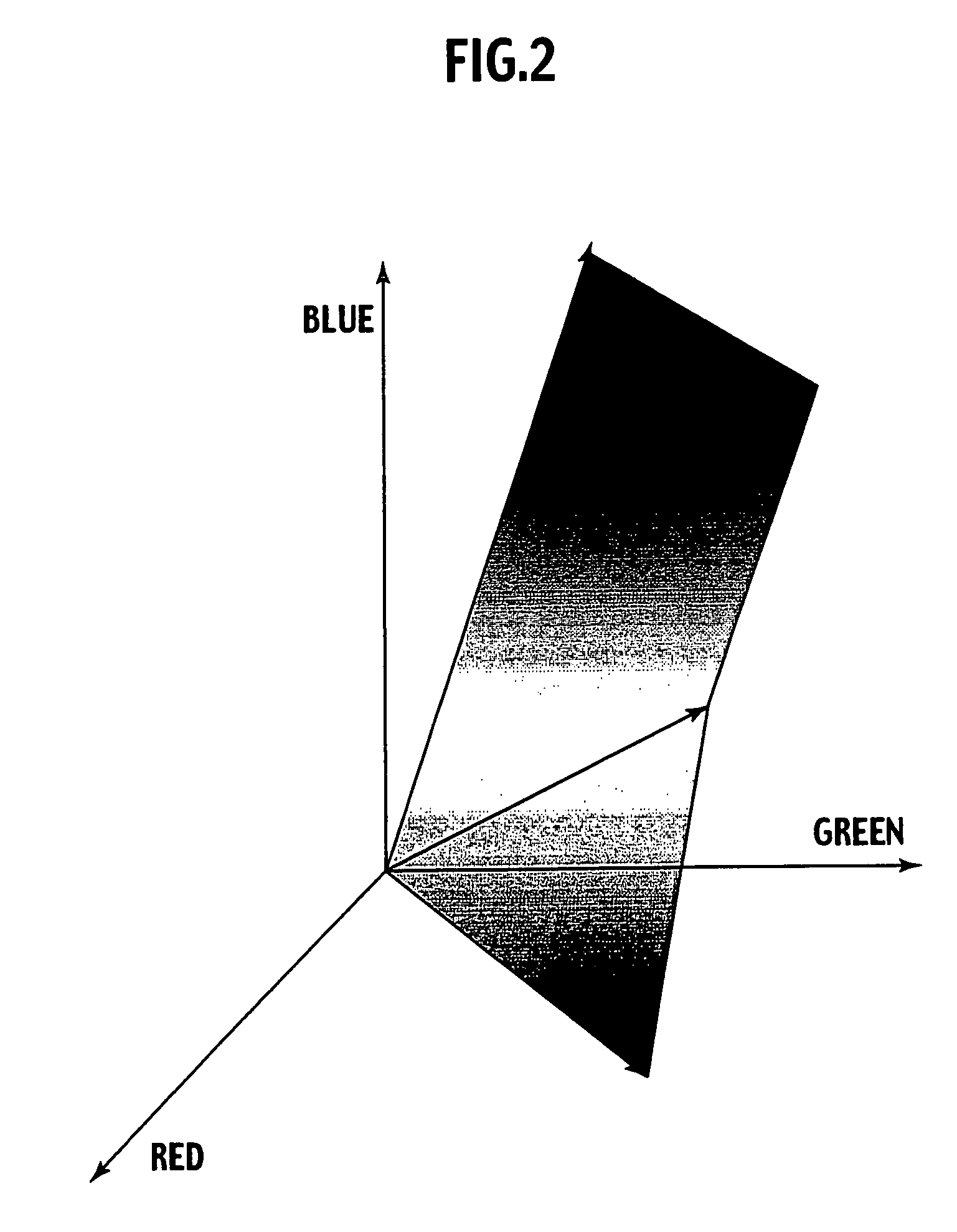 Color presenting method, color sample book, and color presenting apparatus