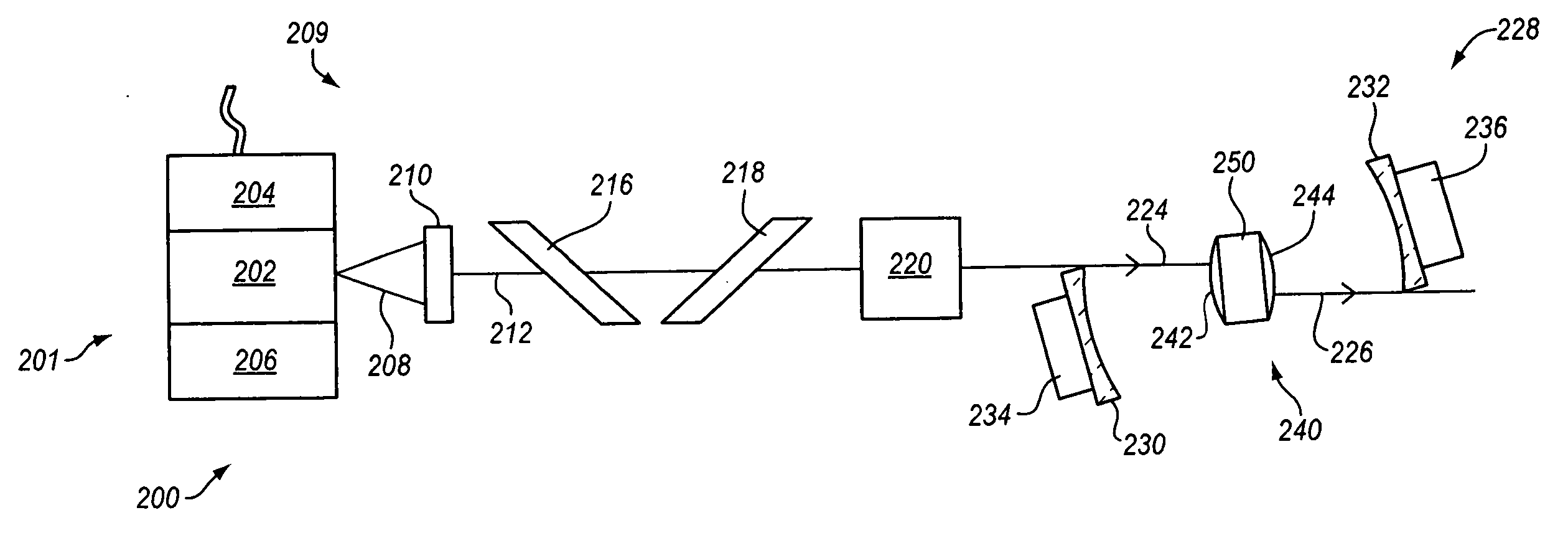 Particle counter with improved image sensor array