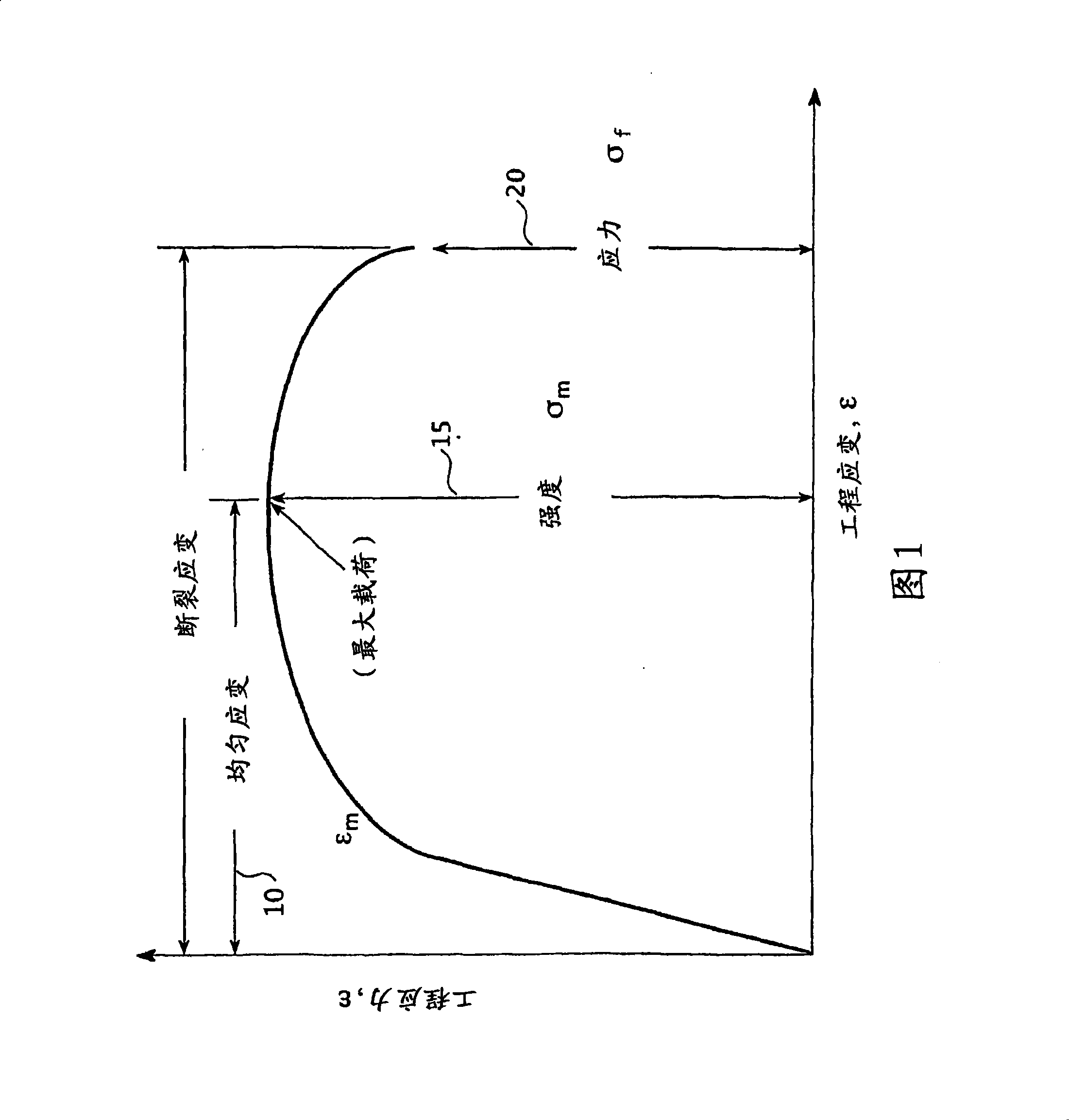 A high crashworthiness al-si-mg alloy and methods for producing automotive casting