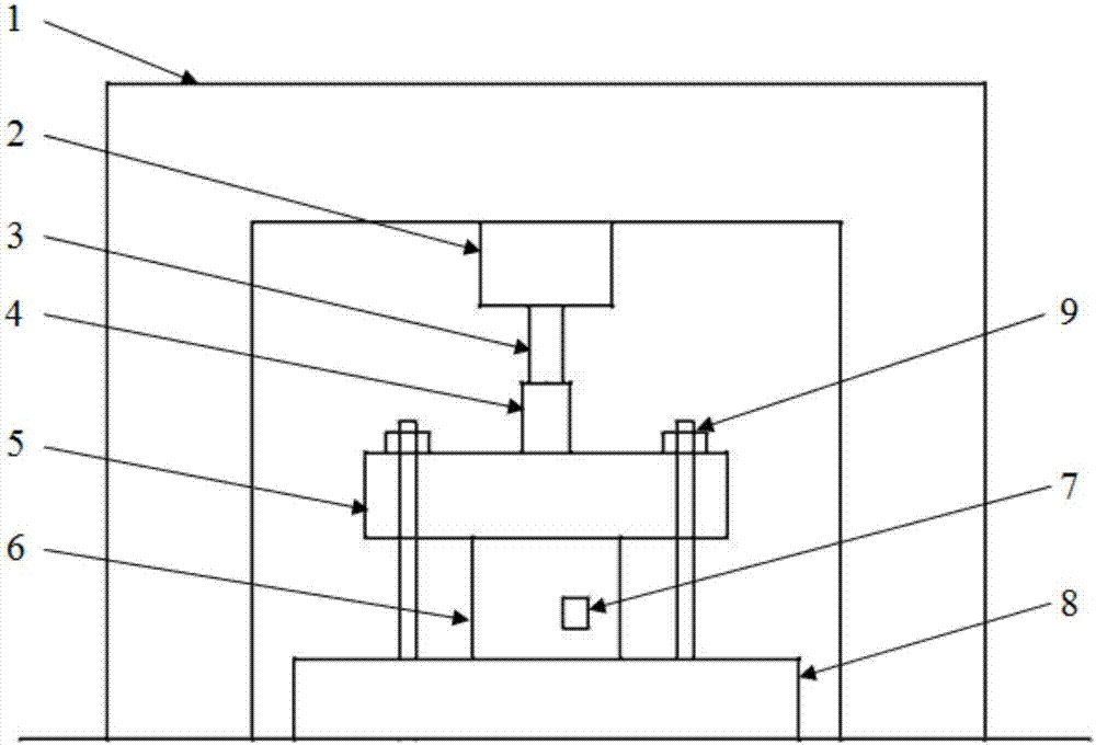 Testing device for dynamic rigidity of engine suspension