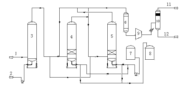 Method for recovering liquid hydrocarbon and sodium hydrosulfide (NaHS ...