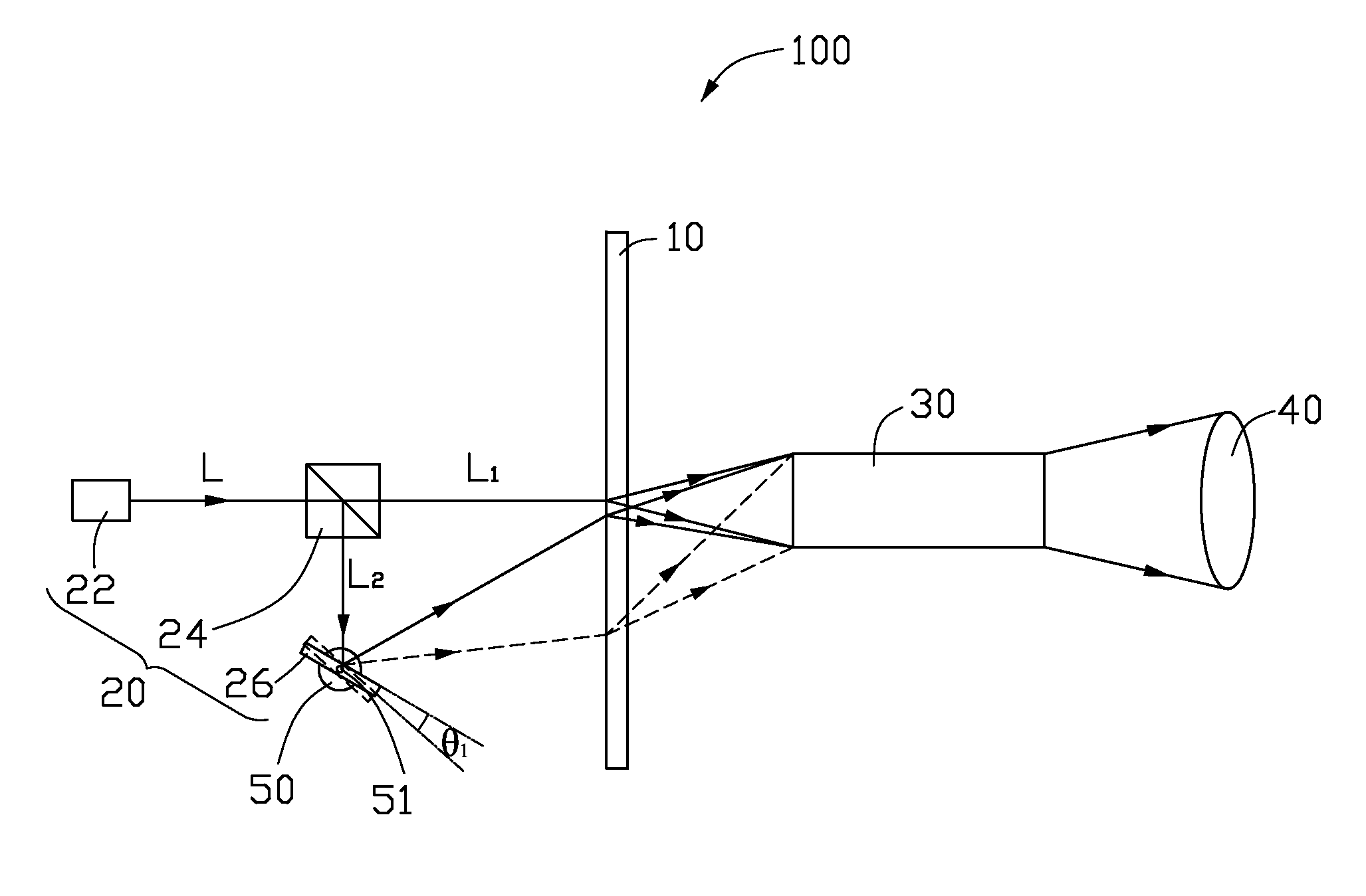 Projection device providing reduced speckle contrast