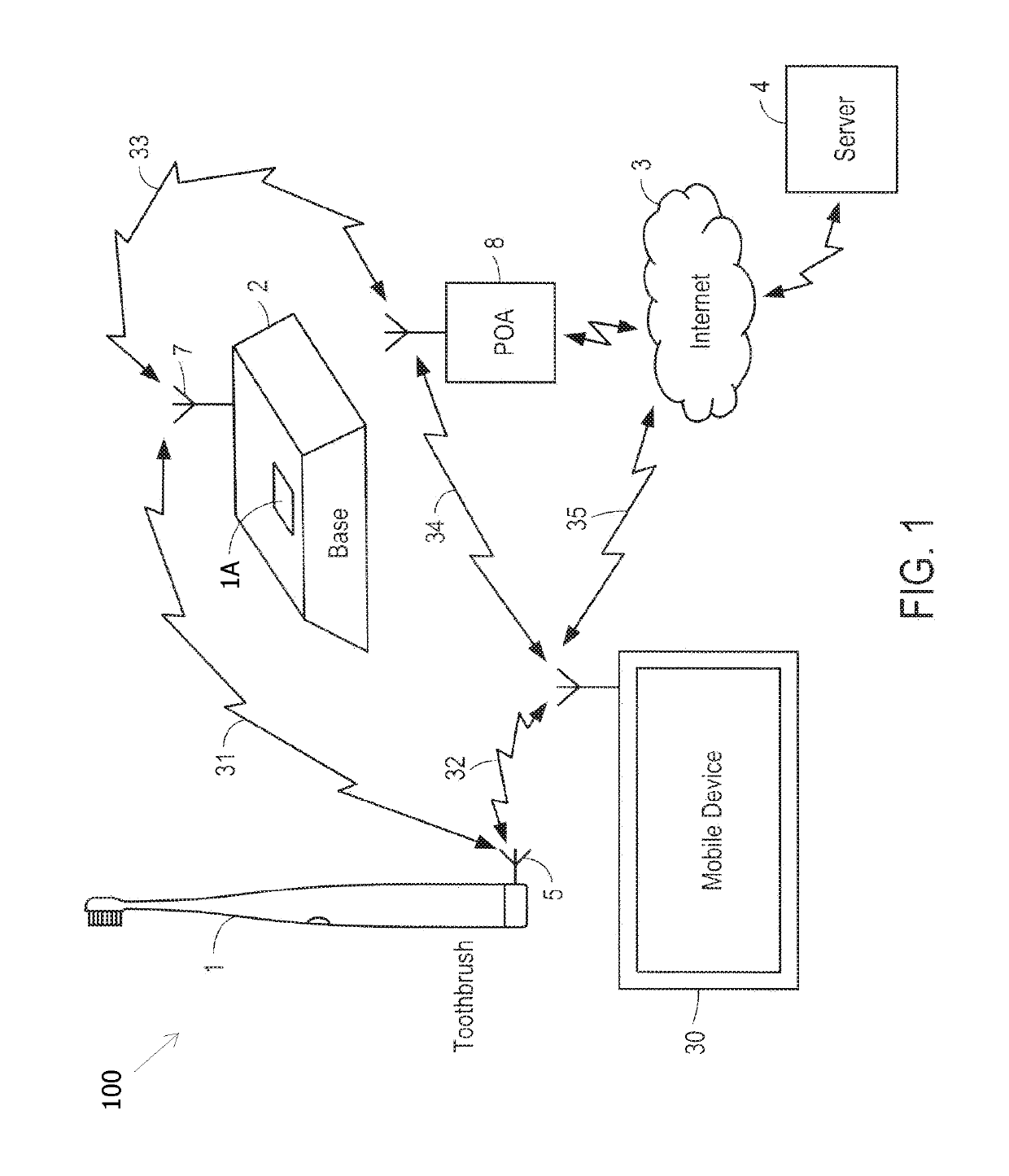 Toothbrush system with sensors for a dental hygiene monitoring system