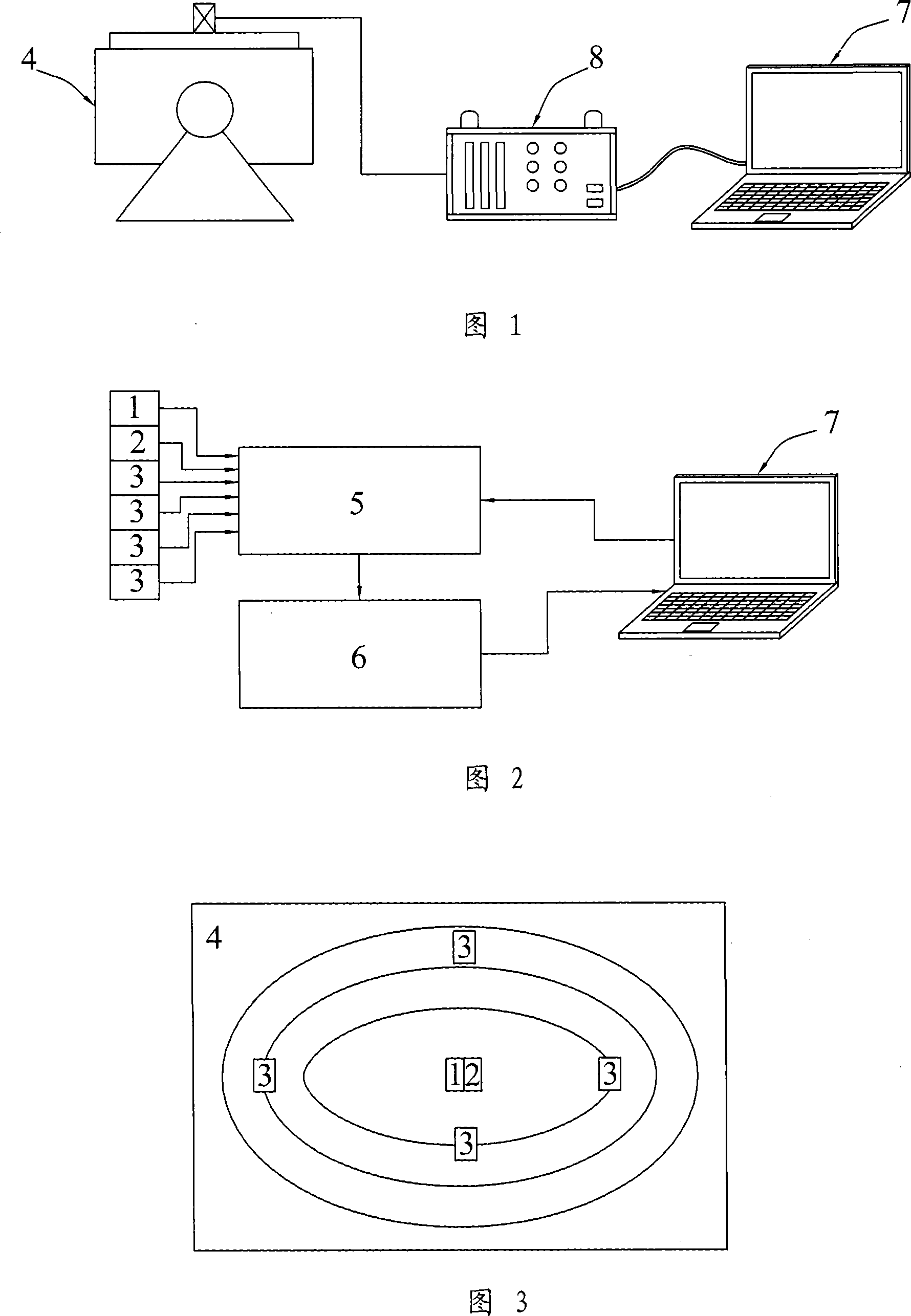 Virtual oscillating table detection signal processing method and equipment thereof