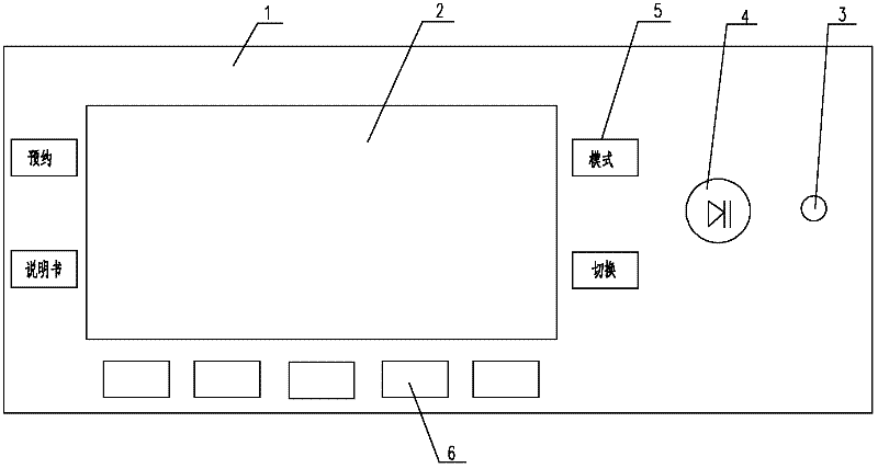 Washing machine with freely defined button functions and control method thereof