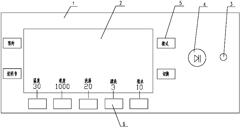 Washing machine with freely defined button functions and control method thereof