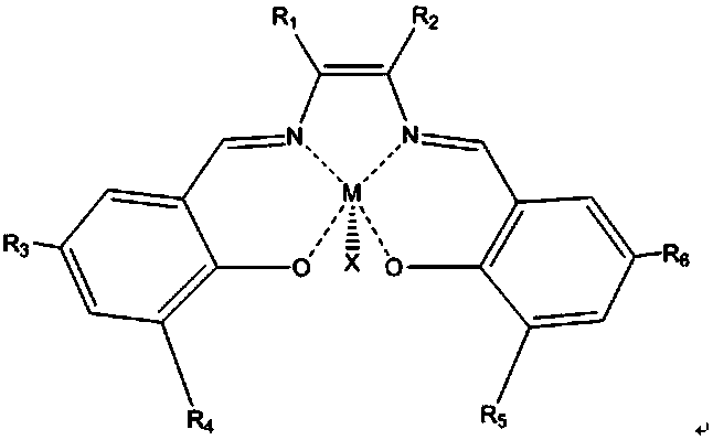 Catalyst for preparing diol through hydration of epoxy compound and application of catalyst