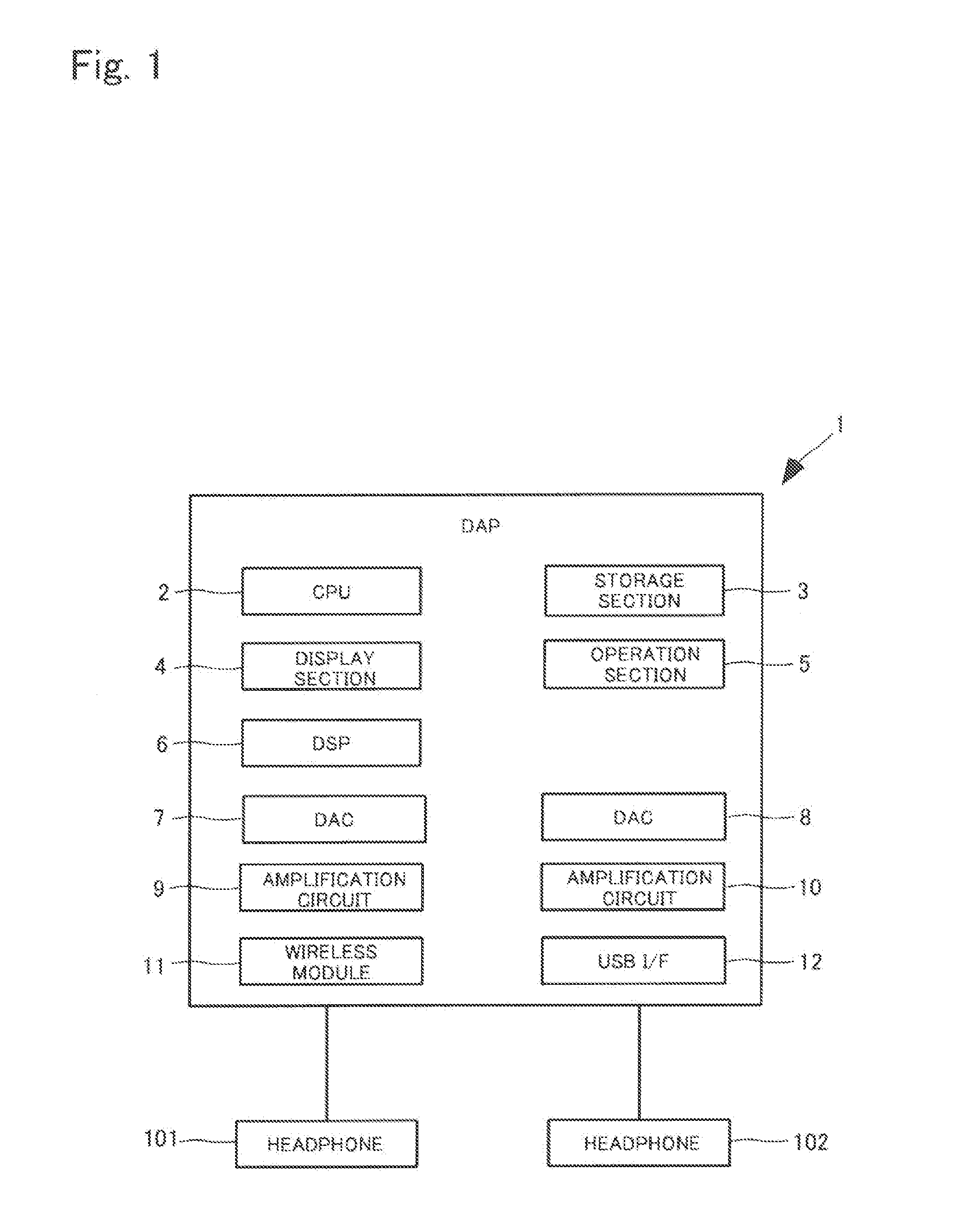 Music reproducing device