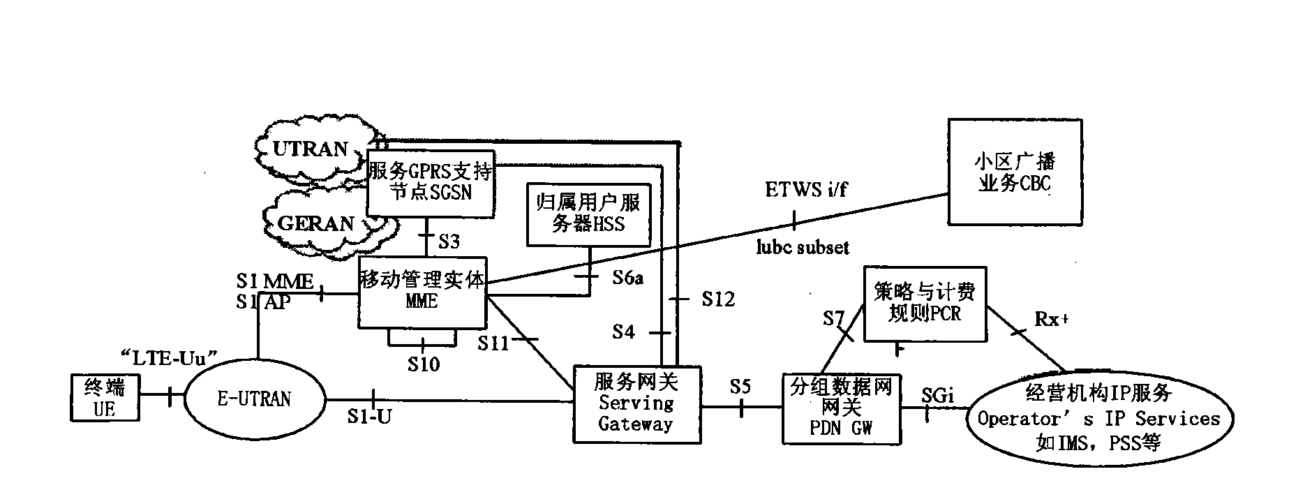 Method for indicating primary notification message of earthquake and tsunami warning system