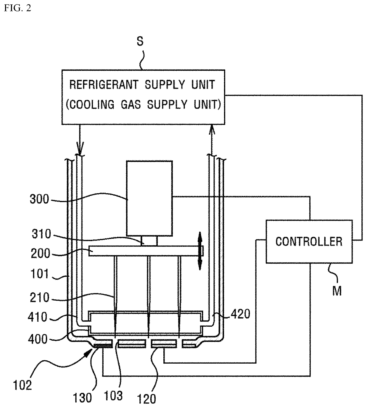 Device for treatment of acne and control method of the same