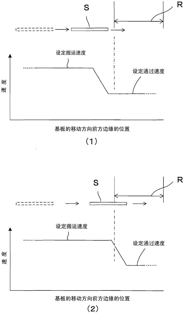 Photo-alignment apparatus and photo-alignment method