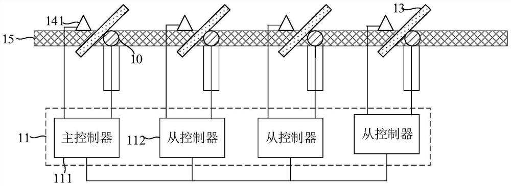 Control system and control method of photovoltaic module