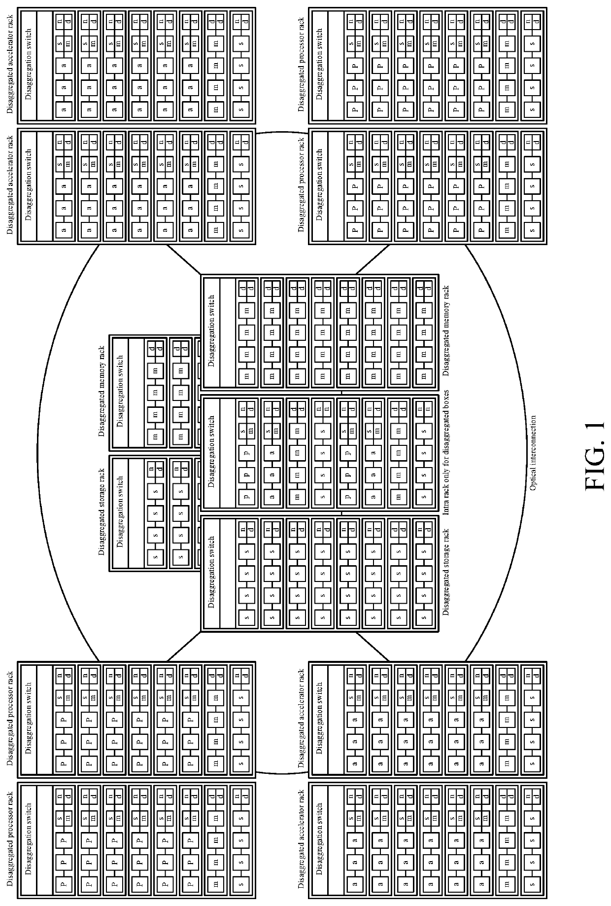 System for cooperation of disaggregated computing resources interconnected through optical circuit, and method for cooperation of disaggregated resources