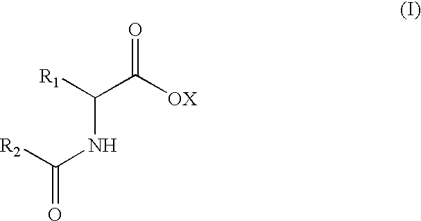 D-aminoacylases, method for producing the same, and method for producing D-amino acids using the same