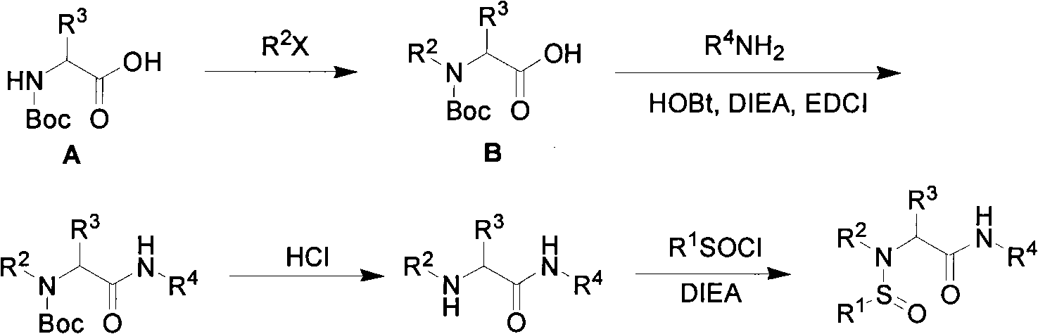 N-sulfinyl amino acid amide compound and application thereof