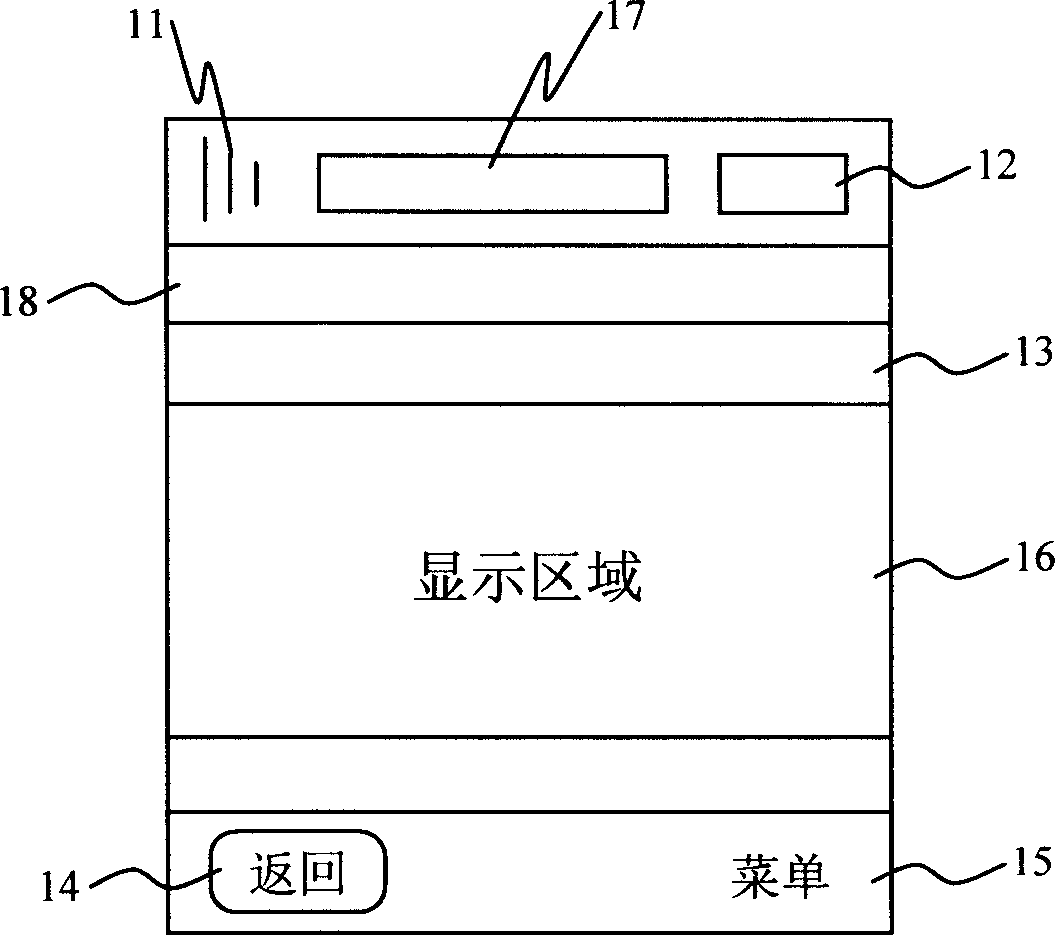 Generating method and system for dynamic mobile terminal customized information interface